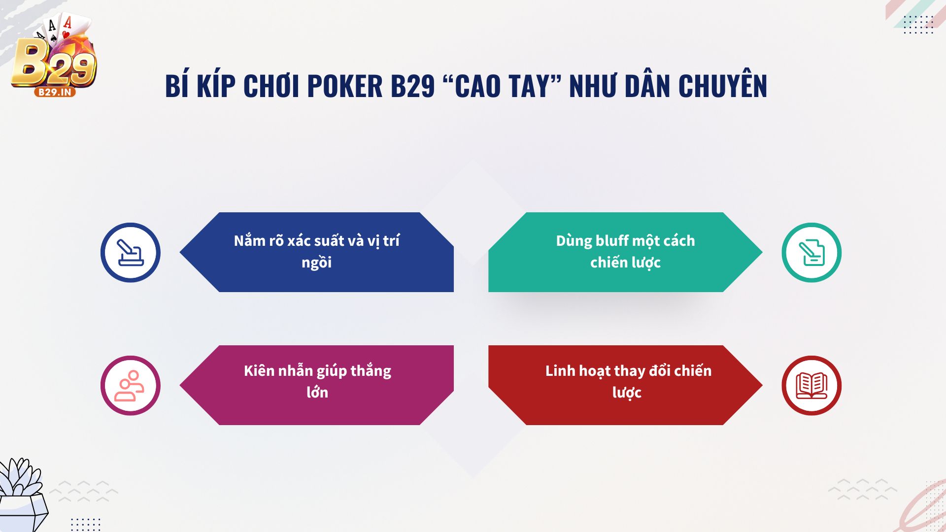 Bật mí bí kíp chơi Poker “cao tay” từ các cao thủ lão luyện