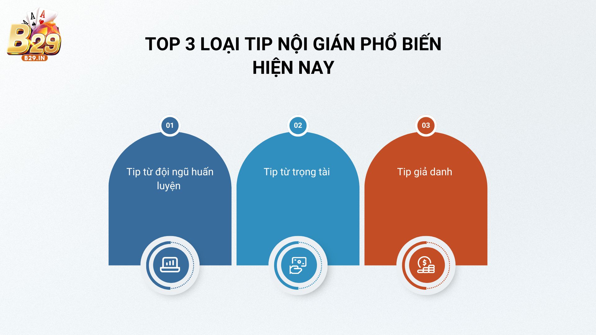 Các dạng tip nội gián phổ biến: Hiểu rõ trước khi tin tưởng