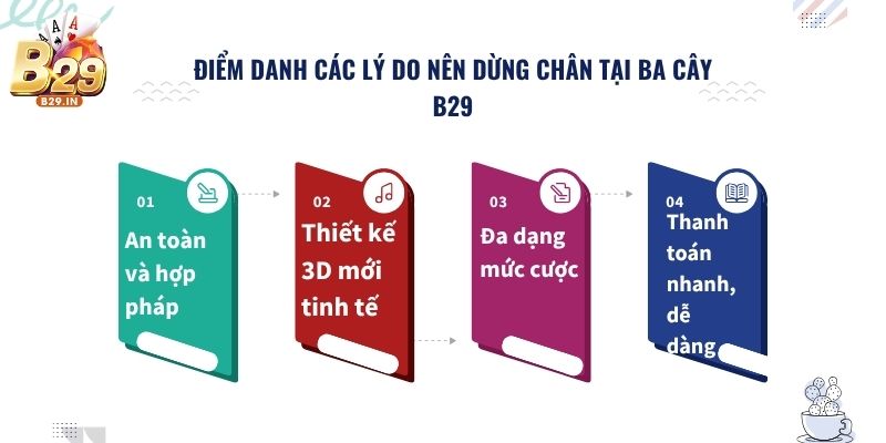 Điểm danh các lý do nên dừng chân tại Ba Cây B29