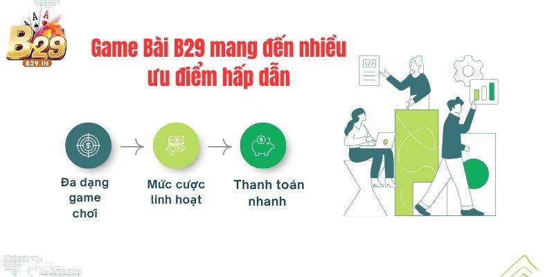 Game Bài B29 mang đến những trải nghiệm đầy hấp dẫn