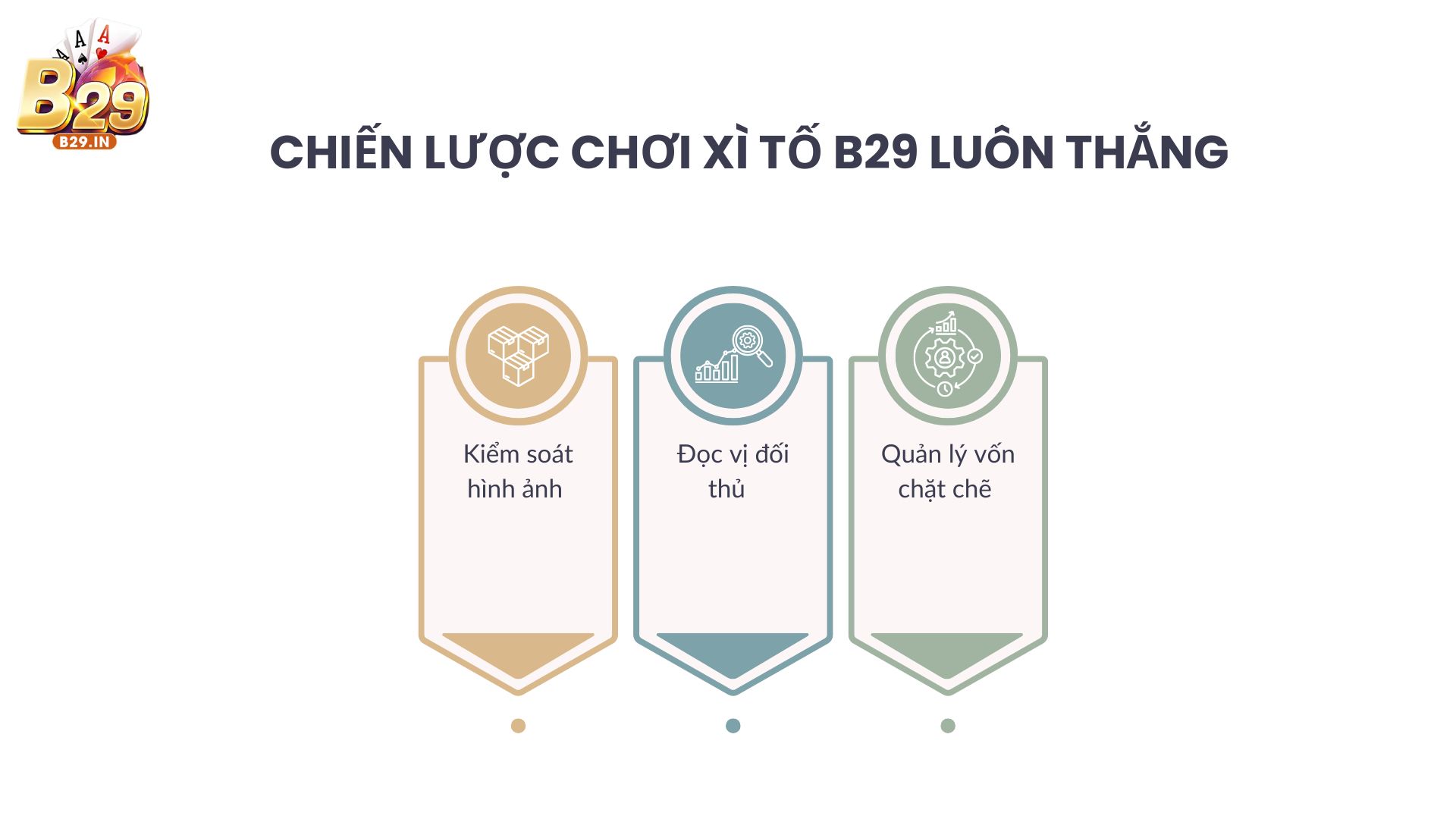 Làm chủ bàn chơi: Chiến lược Xì tố giúp anh em thắng dễ dàng