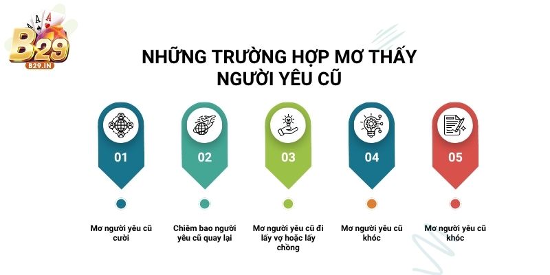 Mơ thấy người yêu cũ: Dự báo điều gì trong tương lai?