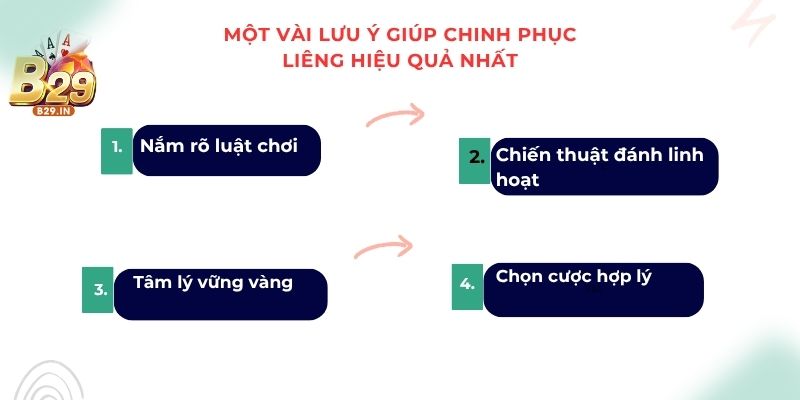 Một vài lưu ý giúp chinh phục Liêng hiệu quả nhất